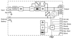 Phoenix Contact TRIO‑UPS‑2G/1AC/24DC/5 – All‑in‑One 24 V DC UPS & Power Supply