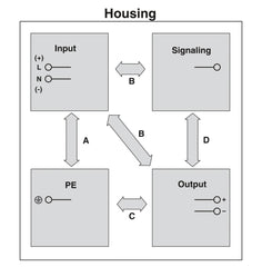 Phoenix Contact QUINT4-PS/24DC/12DC/8/PT - DC/DC converter