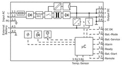Phoenix Contact TRIO3‑UPS/1AC/24DC/5 – Uninterruptible Power Supply (UPS) with integrated 24 V DC, 5 A output