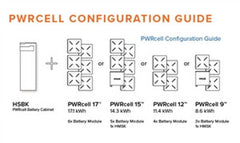 Generac, PwrCell, APKE0008, Battery Module Spacer Kit