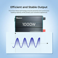 Renogy 1000 W Thermally Controlled Pure Sine Wave Inverter.