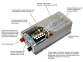 Morningstar Professional/SureSine 1250 24 V Pure Sine Wave Inverter with Hard-Wired AC Output.