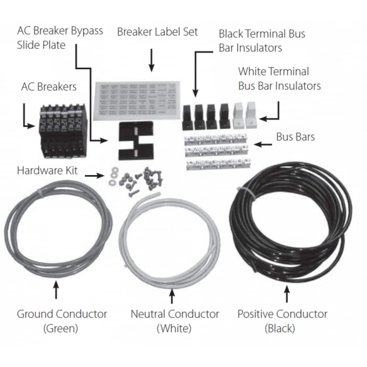 Outback FW-IOB-D-120VAC Dual inverter Input-Output-Bypass for FW500.