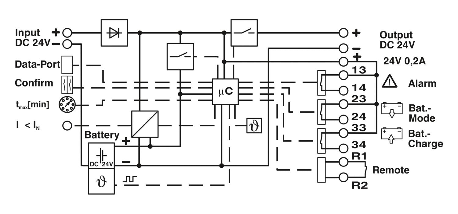 Phoenix Contact QUINT‑UPS/24DC/24DC/5/1.3 Ah – Compact DIN‑Rail UPS with Integrated Battery