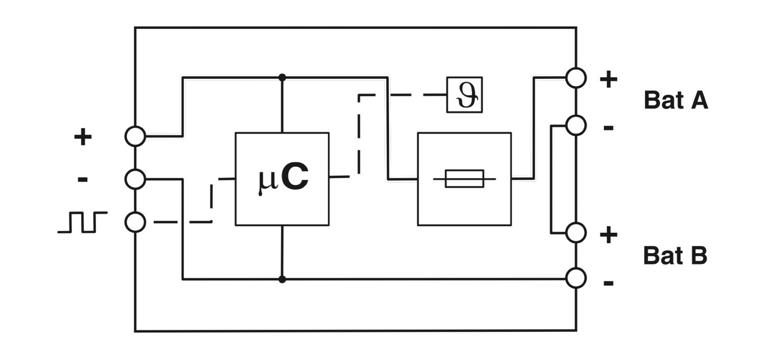 Phoenix Contact UPS-BAT/PB/24DC/110AH – Battery Module