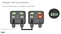 Tigo Access Point (TAP) (SKU Part Number 158-00000-02)