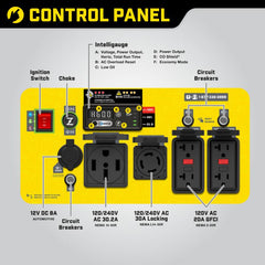 Champion 9,000 W Electric-Start Open-Frame Inverter Generator with CO Shield
