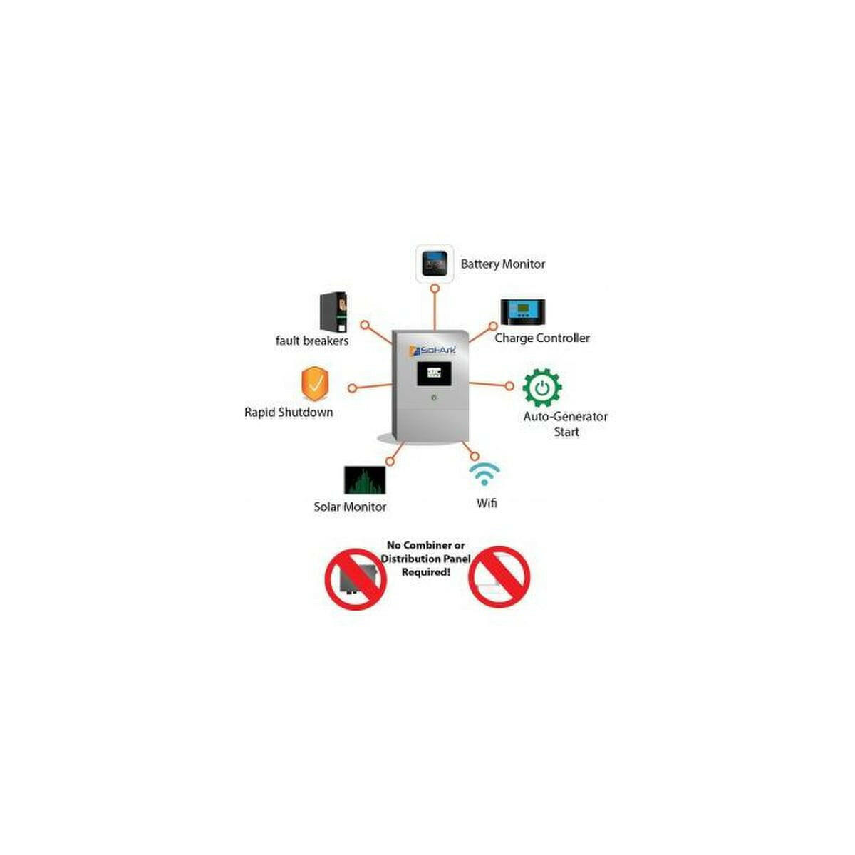 Sol-Ark 8K EMP 120/240/208V 48V All-In-One Hybrid Inverter 5 year warranty (SKU Part Number Sol-Ark-8K-EMP)