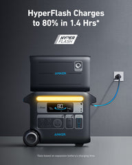 Anker SOLIX BP2600 Expansion Battery 2048Wh LFP | For SOLIX 2600 | A1781111-85