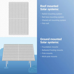 Longi Solar LR6-60HPH-310M 310w Mono Solar Panel