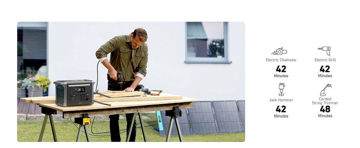 Anker SOLIX F1200 Solar Generator + 200W Solar Panel.