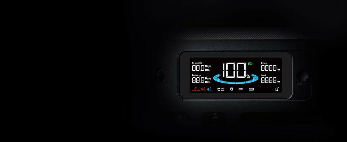 Anker SOLIX F1200 Solar Generator + 200W Solar Panel.