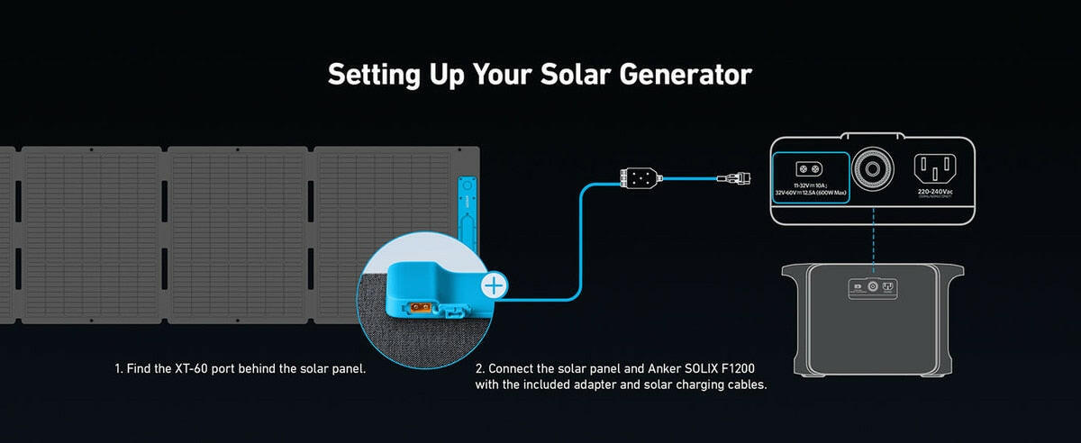 Anker SOLIX F1200 Solar Generator + 200W Solar Panel