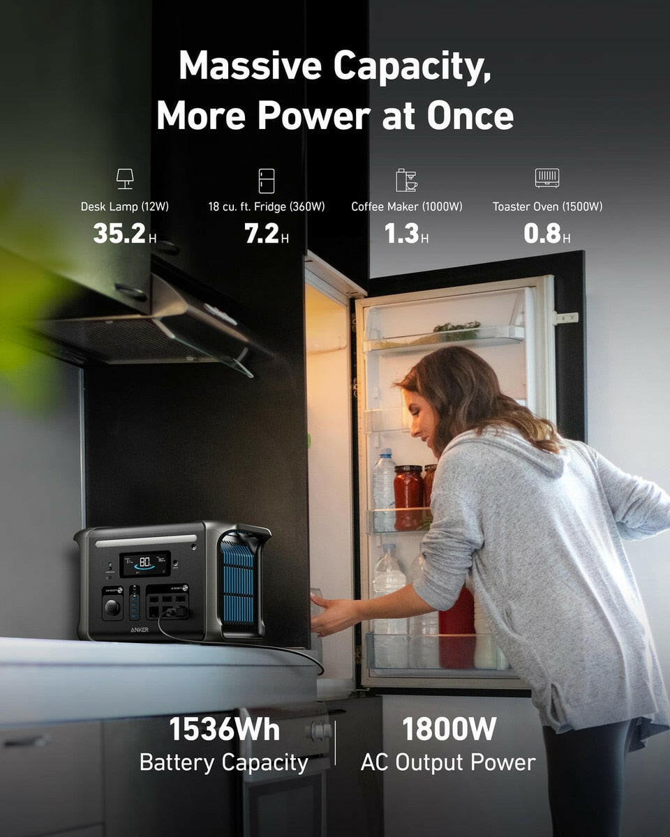 Anker SOLIX F1500 Solar Generator + 200W Solar Panel.