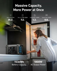Anker SOLIX F1500 Solar Generator + 200W Solar Panel.