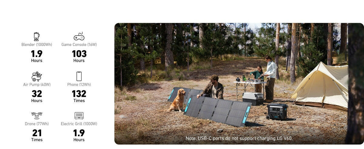 Anker SOLIX F2000 Solar Generator + 200W Solar Panel.