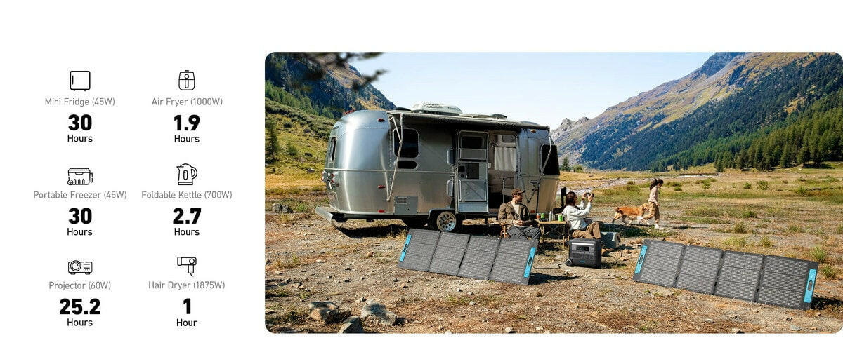 Anker SOLIX F2000 Solar Generator + 200W Solar Panel.