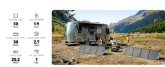 Anker SOLIX F2000 Solar Generator + 200W Solar Panel.