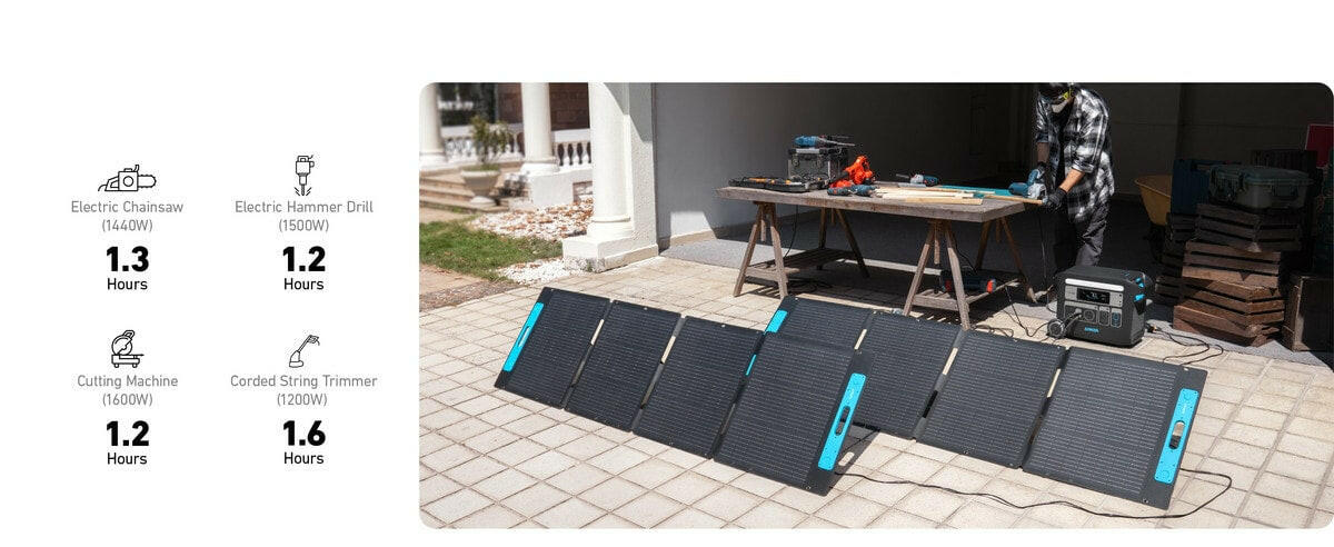 Anker SOLIX F2000 Solar Generator + 200W Solar Panel.