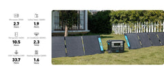 Anker SOLIX F2000 Solar Generator + 5 x 200W Solar Panel.