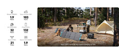 Anker SOLIX F2000 Solar Generator + 4 x 200W Solar Panel.