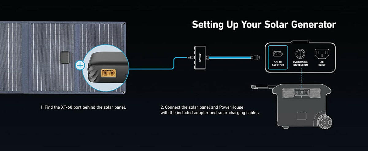 Anker SOLIX F2000 Solar Generator + 3 x 100W Solar Panel.