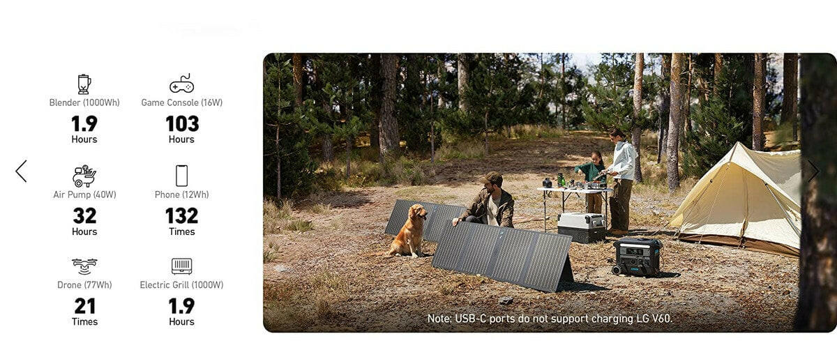 Anker SOLIX F2000 Solar Generator + 3 x 100W Solar Panel.