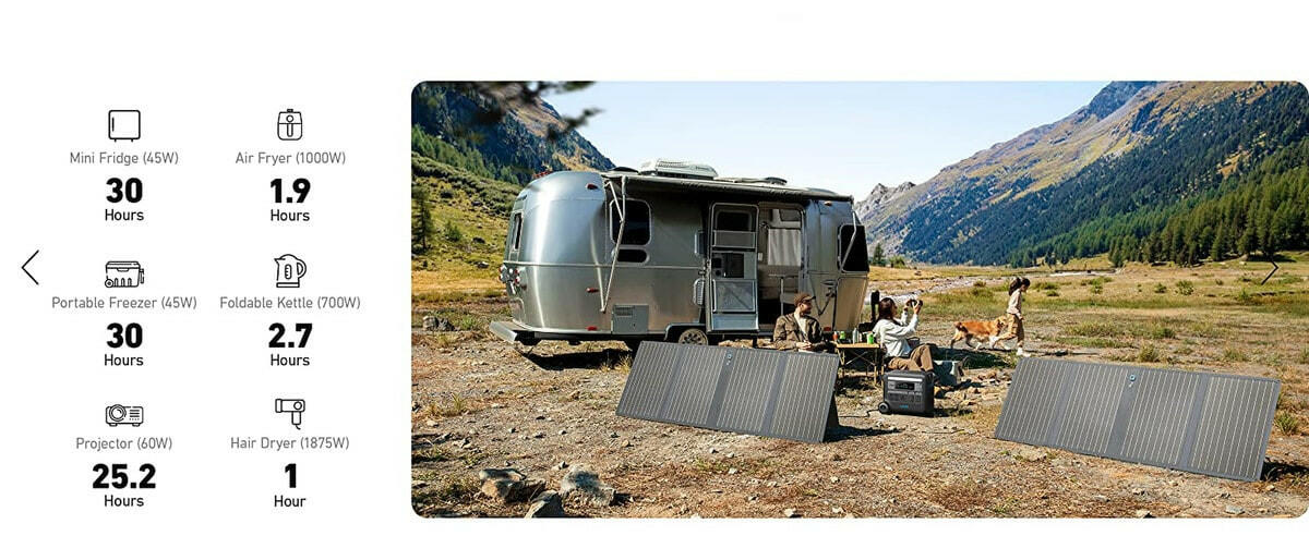 Anker SOLIX F2000 Solar Generator + 3 x 100W Solar Panel.