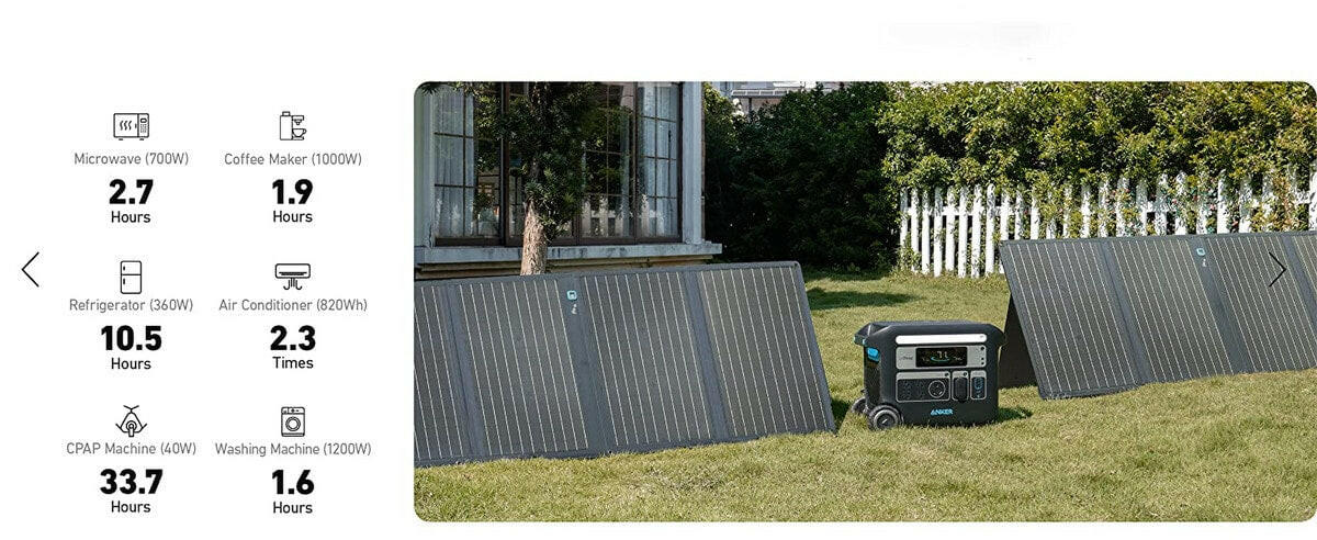 Anker SOLIX F2000 Solar Generator + 3 x 100W Solar Panel.