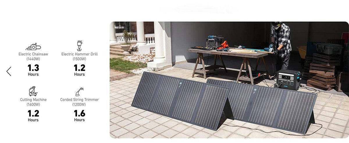 Anker SOLIX F2000 Solar Generator + 3 x 100W Solar Panel.