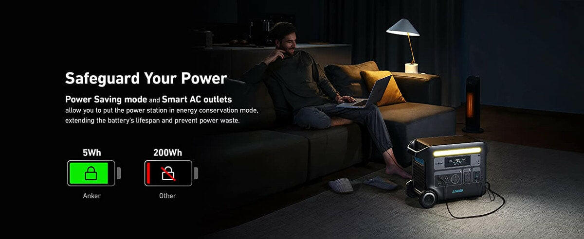 Anker SOLIX F2000 Solar Generator + 3 x 100W Solar Panel.