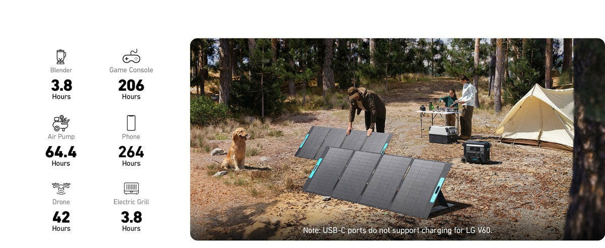 Anker SOLIX F2000 Solar Generator + 400W Solar Panel