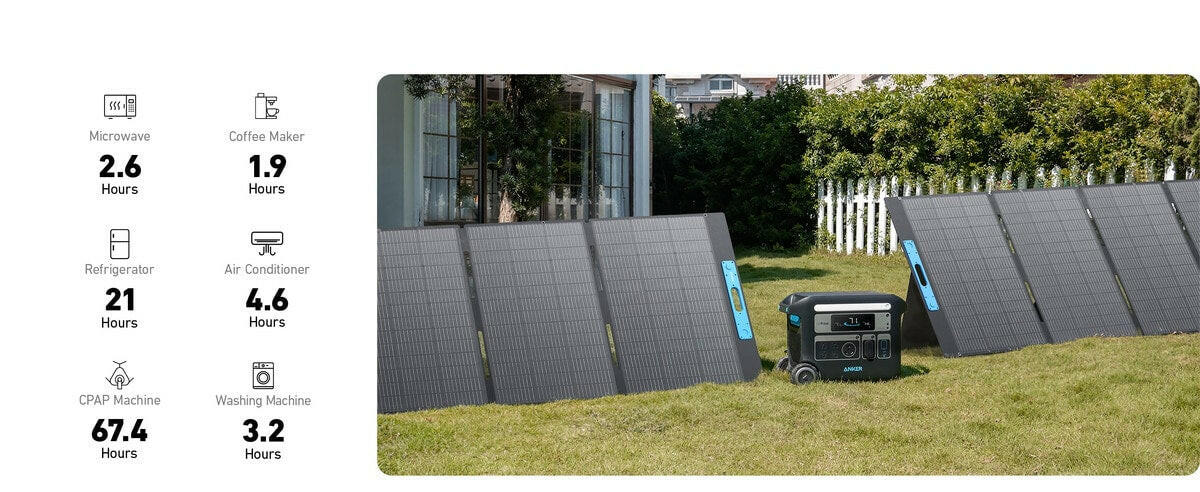 Anker SOLIX F2000 Solar Generator + 400W Solar Panel
