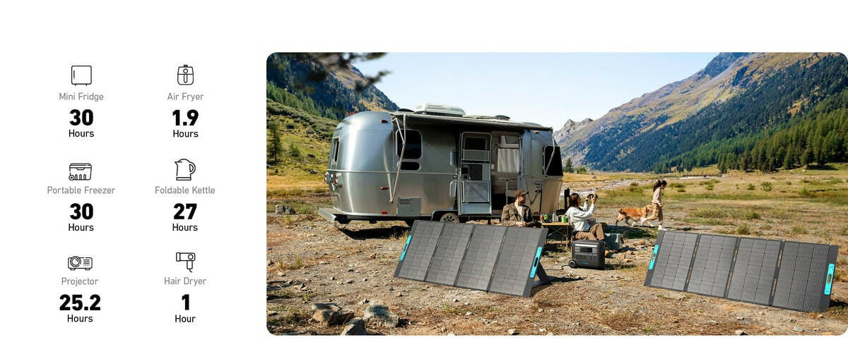 Anker SOLIX F2000 Solar Generator + 400W Solar Panel.