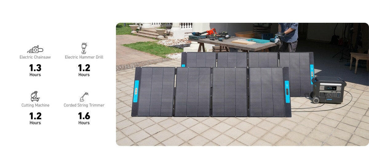 Anker SOLIX F2000 Solar Generator + 400W Solar Panel.