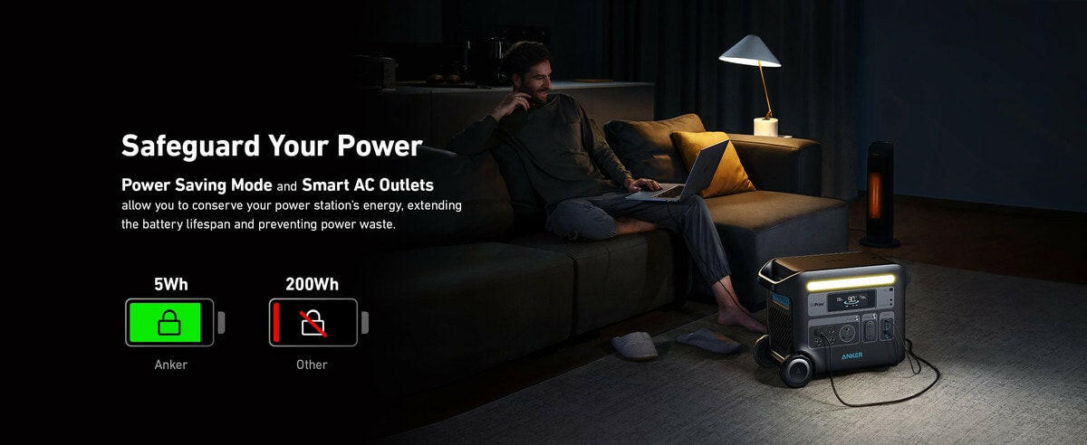 Anker SOLIX F2000 Solar Generator + 400W Solar Panel.