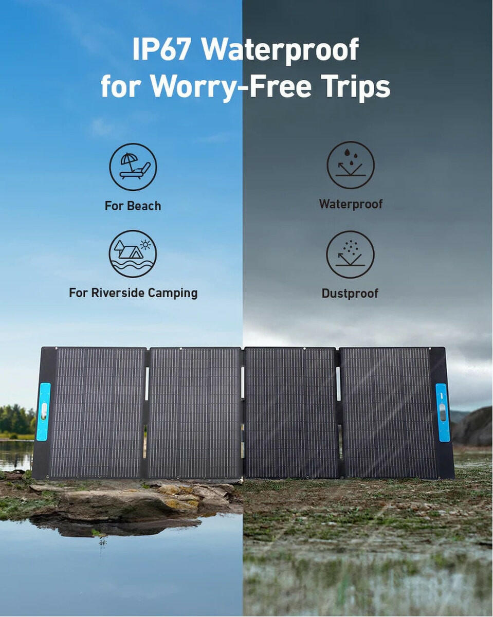 Anker SOLIX F2000 Solar Generator + 400W Solar Panel.