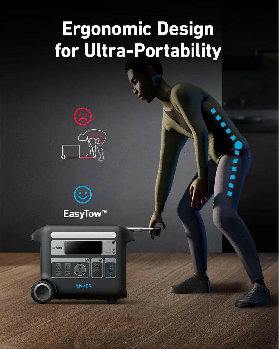 Anker SOLIX F2000 Solar Generator + 400W Solar Panel.