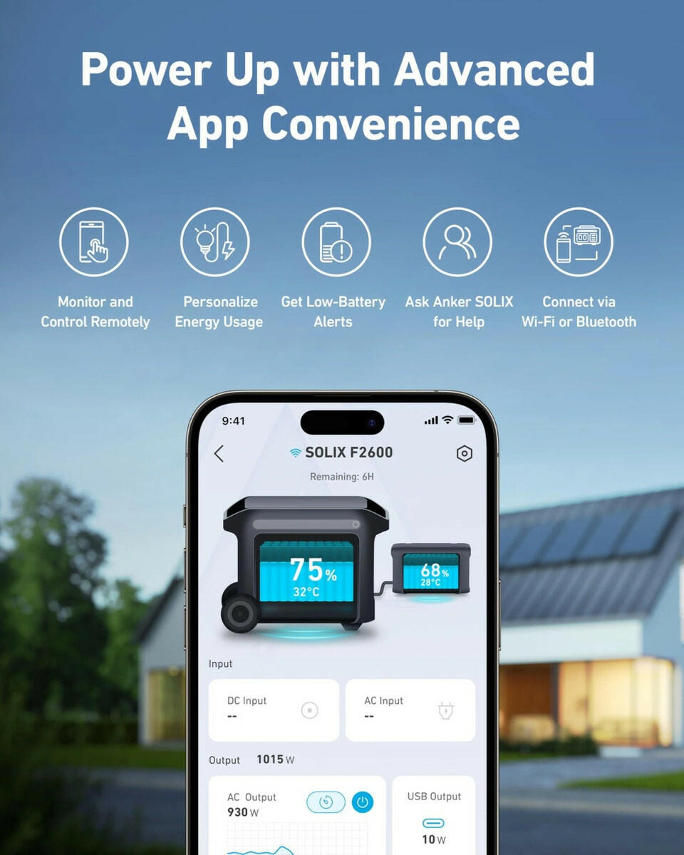 Anker 2560 Wh 40000 mAh/2048 Wh Solix F2600 + 760 Expansion Battery.