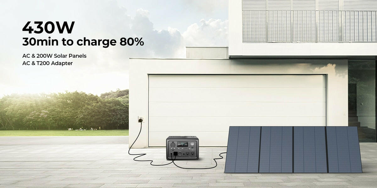 Bluetti 12 Ah Lithium Iron Phosphate Portable Power Station