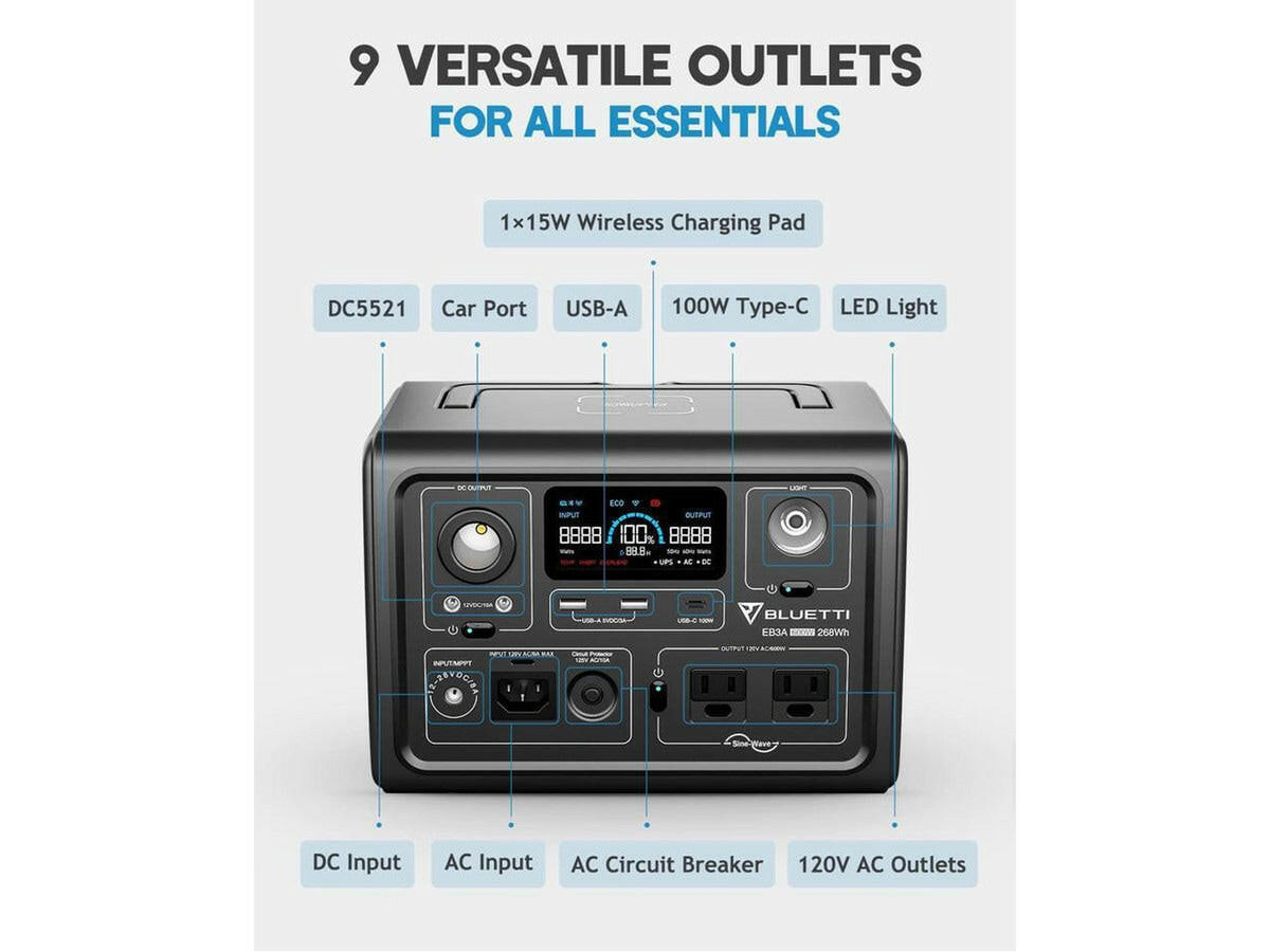 Bluetti 12 Ah Lithium Iron Phosphate Portable Power Station