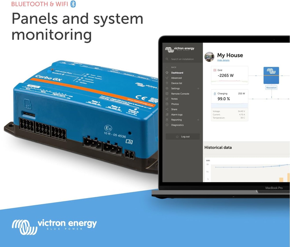 Victron Cerbo GX (SkU Part Number BPP900450100)