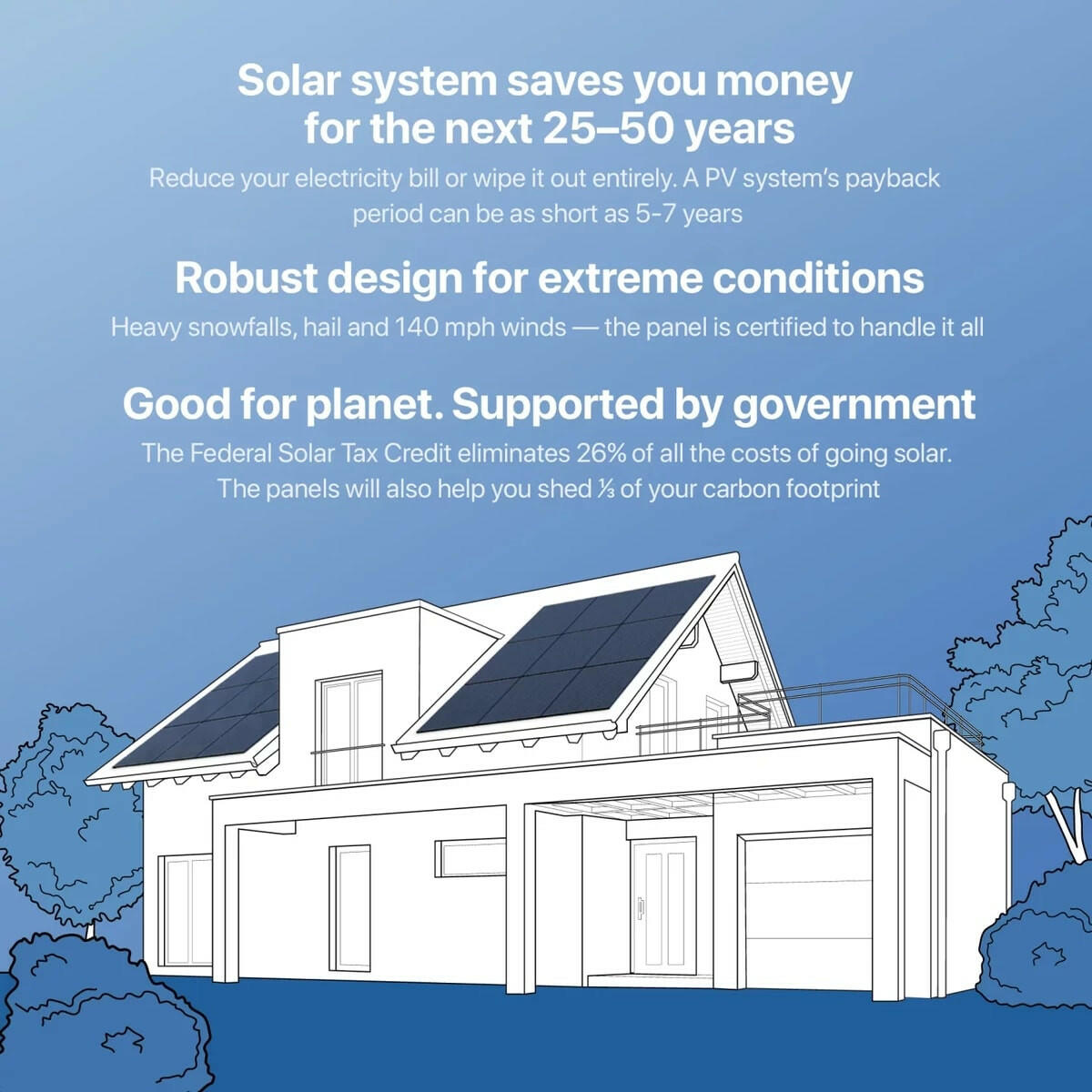 Hanwha Q Cells America 405 W Monocrystalline Q.Antum Solar Half Solar Panel.