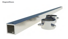 IronRidge GM Diagonal Brace Hardware (For 2" & 3" Pipe)