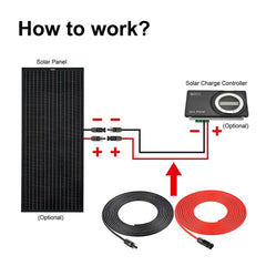 Rich Solar 10 Gauge 30 Feet Cable Connect Solar Panel to Charge Controller.