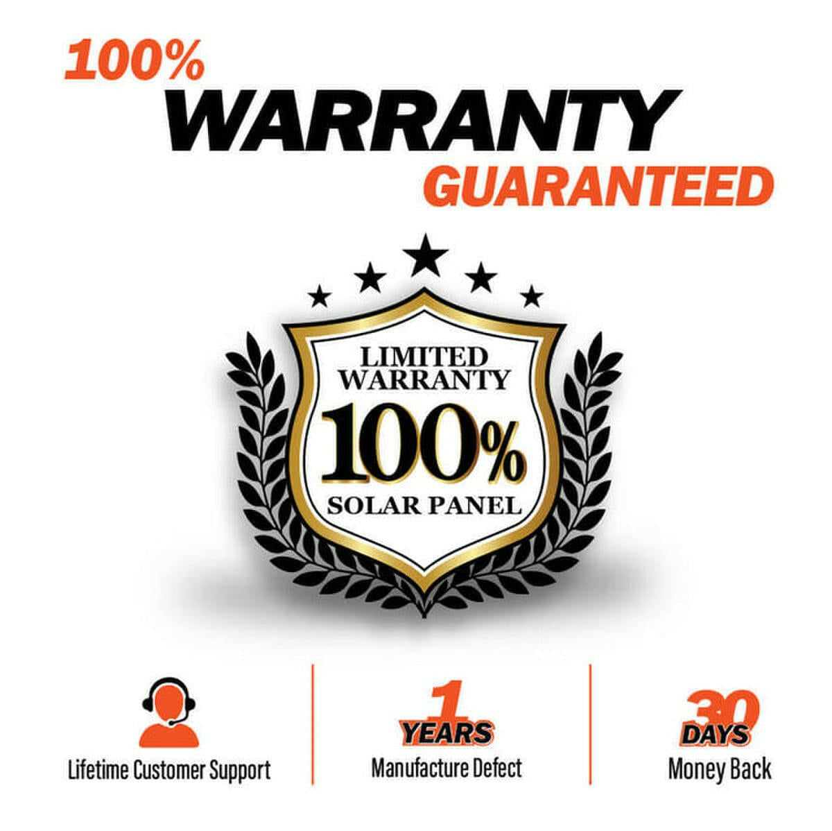 Rich Solar MEGA 100 FLEX | 100 Watt Monocrystalline Solar Panel | Best 12V Flexible Panel for VAN RVs and Off-Grid | High Efficiency.