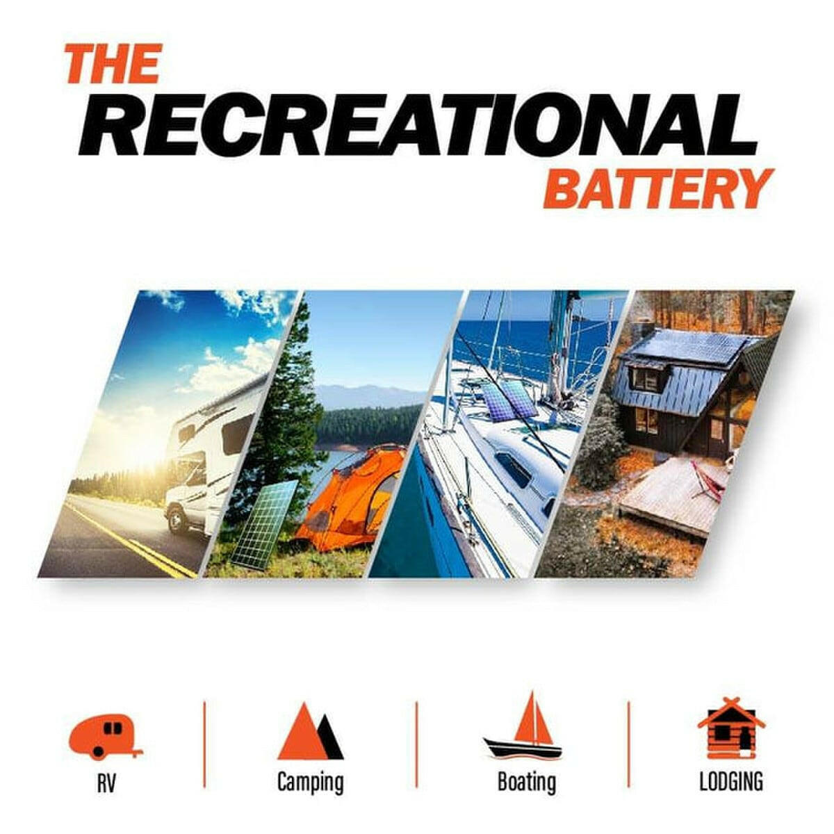 Rich Solar MEGA 100 FLEX | 100 Watt Monocrystalline Solar Panel | Best 12V Flexible Panel for VAN RVs and Off-Grid | High Efficiency.