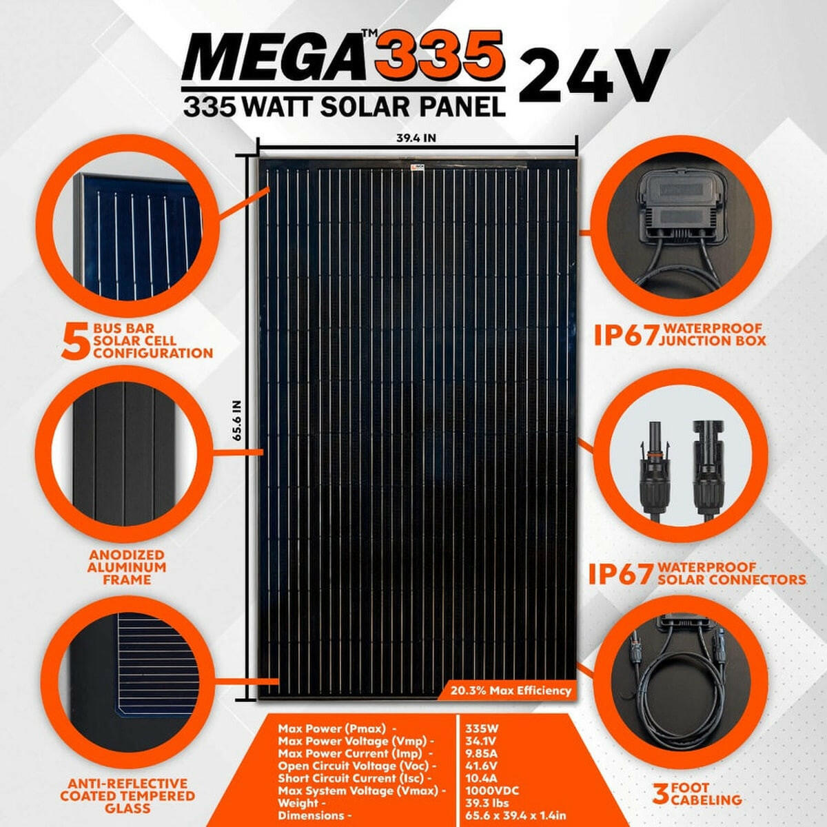 Rich Solar Mega 335 Watt 24 Volt Solar Panel (Pallet of 8)