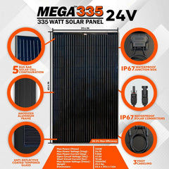 Rich Solar Mega 335 Watt 24 Volt Solar Panel (Pallet of 8)