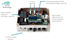 SolarEdge Technologies 3800 W Natural Convection Home Wave Inverter with HD-Wave Technology